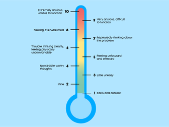 Anxiety thermometer