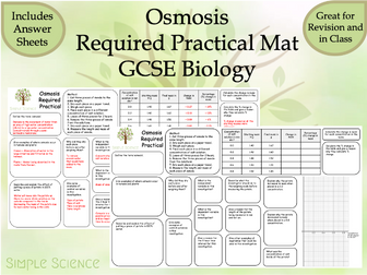 Osmosis Required Practical Mat - AQA GCSE Biology
