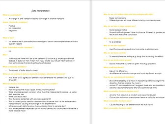 AQA AS Biology Application terminology and features