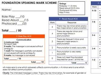 New GSCE AQA Spanish Speaking Markscheme 2026