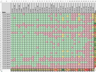 KS2 Maths SATs 2023 – Gap Analysis Spreadsheet (Year 6)