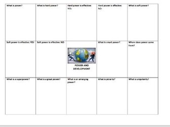 POWER AND DEVELOPMENT- EDEXCEL ALEVEL POLITICS