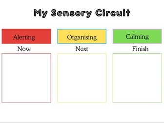 Now, Next, Then - Sensory circuit