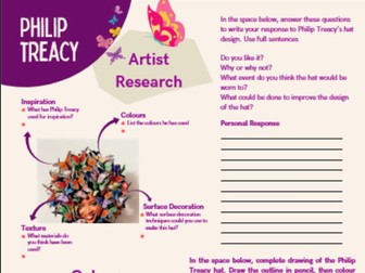 Artist research page