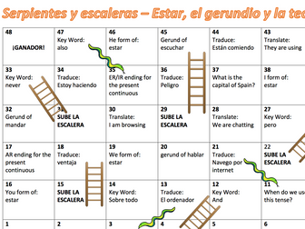 Snakes and Ladders Spanish - Estar/Gerund/Technology