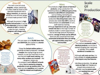 Complete revision summary for Edexcel 1-9 GCSE specialism: Paper and Boards