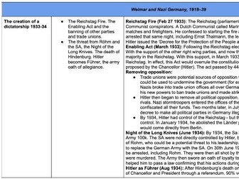 Weimar and Nazi Germany, Teacher resource (EDEXCEL)