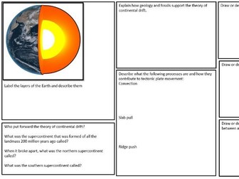 KS3 Geography Tectonics Revision Placemat
