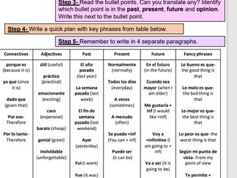 Spanish GCSE Writing- A Guide to getting 20/20