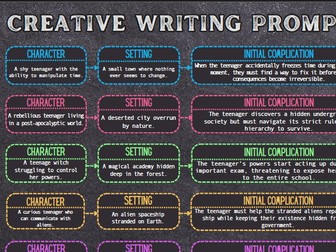 10 Creative Writing Prompts Detailed