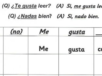 KS2 Spanish Actions