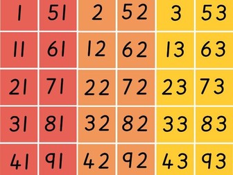 Colour coded replacement 100 square inserts