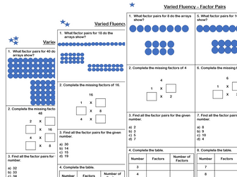White Rose Maths - Year 4 - Spring Block 1 - Factor Pairs (Varied Fluency)