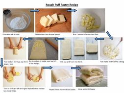 Photo recipe for Rough Puff Pastry