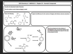 Ocr chemistry specification image