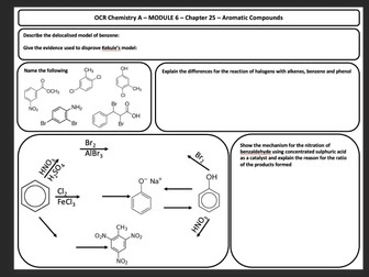 OCR AS and A-Level Chemistry Revision Sheets