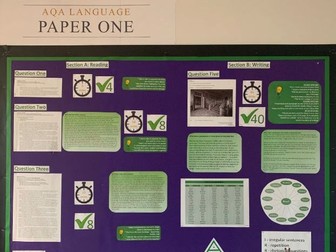 Eduqas Language Paper One and Paper Two Display