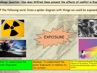 'Exposure' by Wilfred Owen - Differentiated Poetry Analysis Lesson