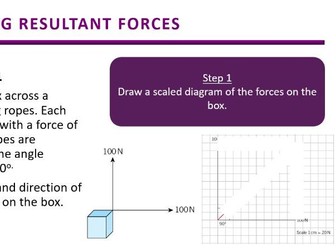 Forces AQA Combined WHOLE TOPIC