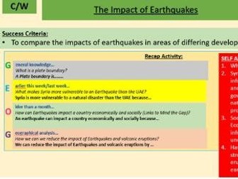 Edexcel B Hazardous Earth Full Scheme