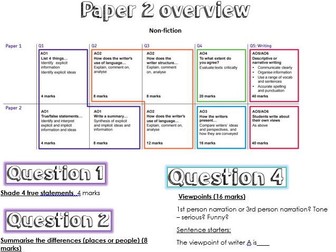 AQA Language Paper 2 revision pack - differentiated