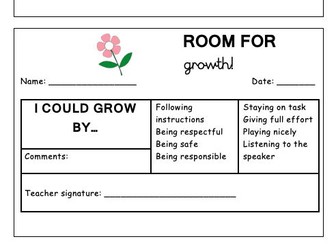 Behaviour Notes Home