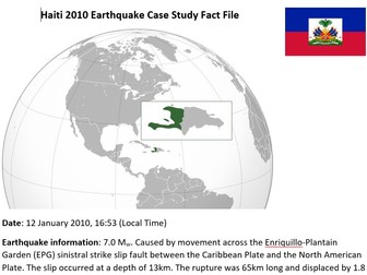 Haiti 2010 Earthquake Case Study Summary