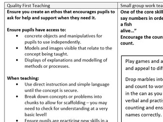 Year 2 Maths HQT and small group teaching support - whole package