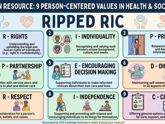 J835 R032 TA2 Person Centered Values Revision Resources & Acticities