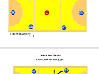 Centre pass ideas for Netball
