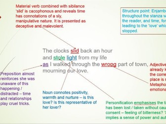 'Mean Time' by Carol-Ann Duffy for AQA English Language and Literature Paper 1 Section C