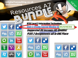 BTEC IT Level 3, Unit 3 Using Social Media in Business