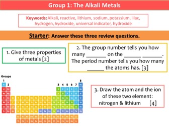 Group 1: The Alkali Metals