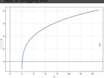how do you graph parametric equations on desmos