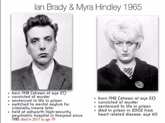 Ian Brady Myra Hindley Moors Murders Serial Murders England 1965
