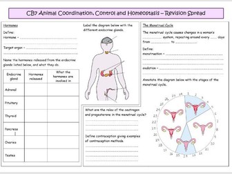 CB7 Animal Coordination, Control and Homeostasis