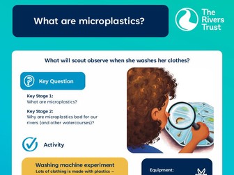 Activity card: What are microplastics?