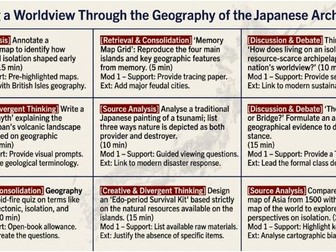 Japan under the Shoguns – Activity and Project Bank (Year 8 History)