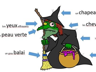 Witch drawing - French listening