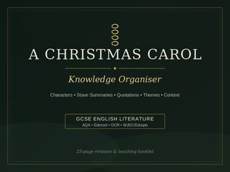 A Christmas Carol Knowledge Organiser