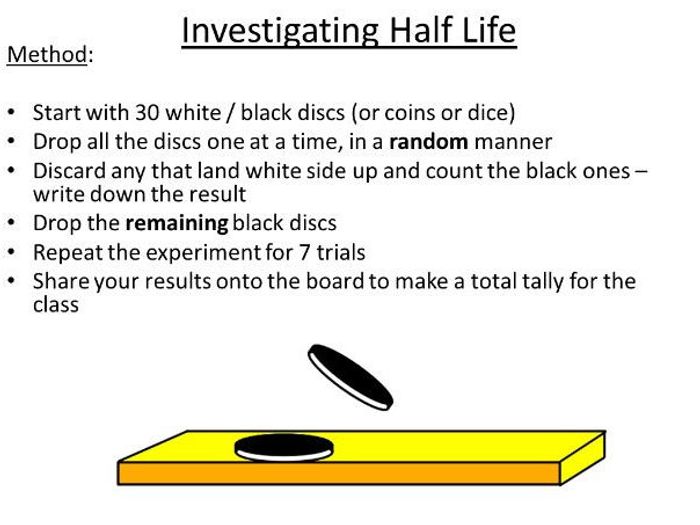 atomic structure powerpoints