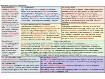 Knowledge Organiser Pokemon Go