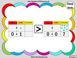 Comparing Decimals - Year 4 | Teaching Resources