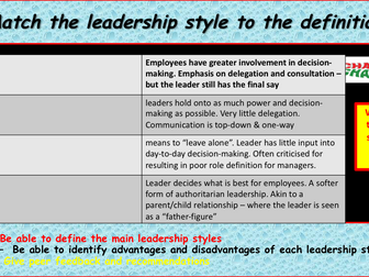 iGCSE Business Studies - Leadership Types