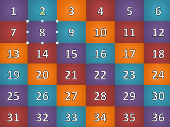 A level Economics Macro & Micro Revision Games