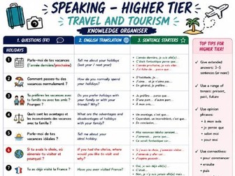 GCSE speaking Edexcel higher tier - conversation questions