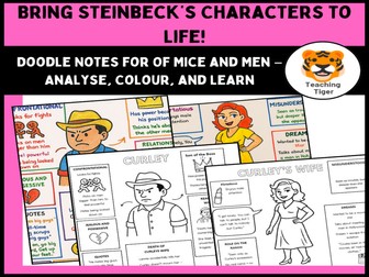 Of Mice and Men Character Analysis Worksheets | George, Lennie, Curley, Slim, Crooks, Candy and Cur