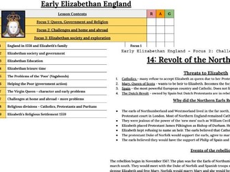 Early Elizabethan England ALL CONTENT summaries