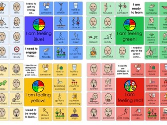 Zones of Regulation Posters