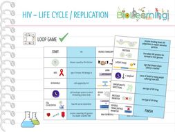 HIV / AIDS - Loop Game (KS5) | Teaching Resources